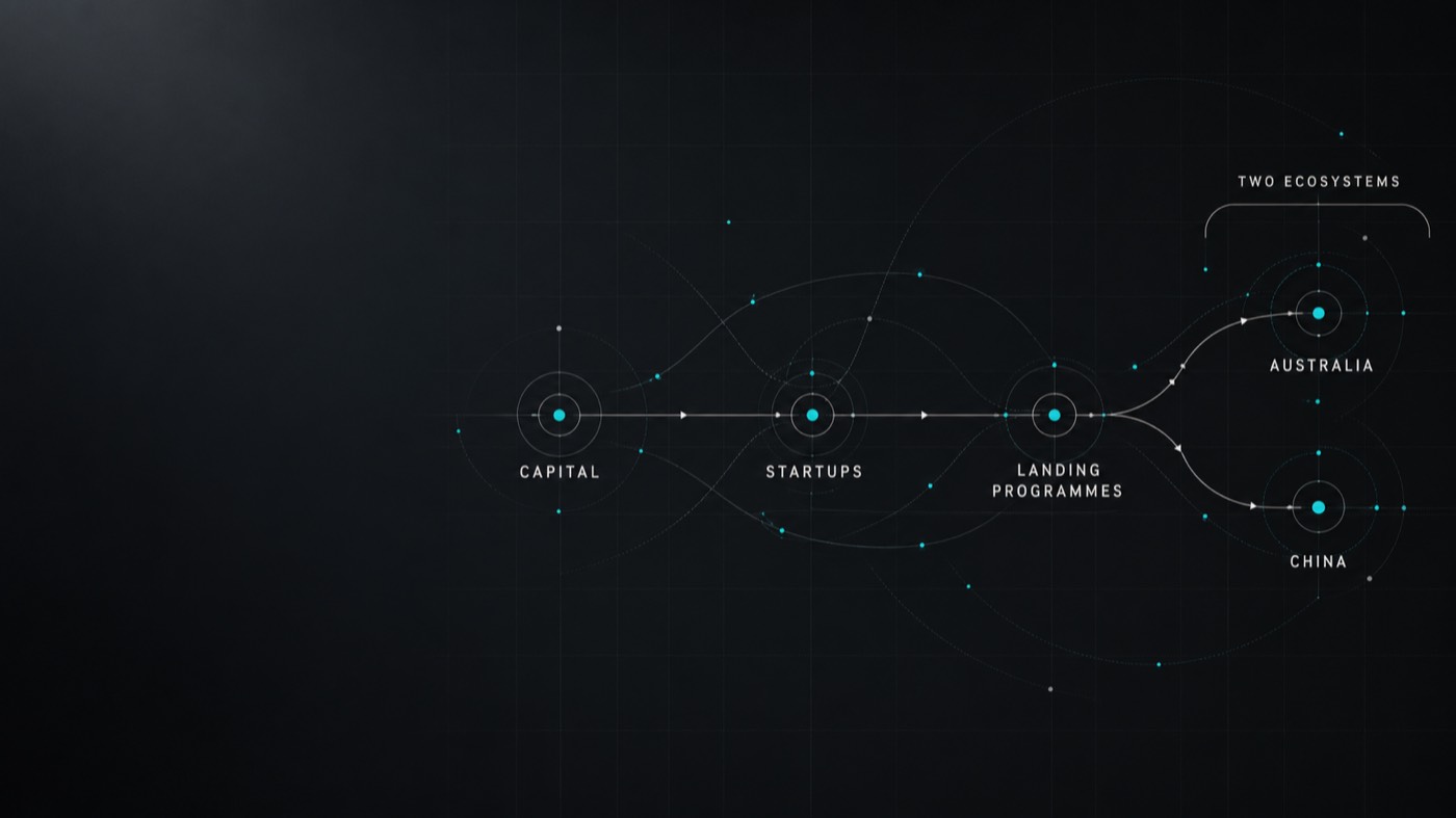 Capital to landing, as one system